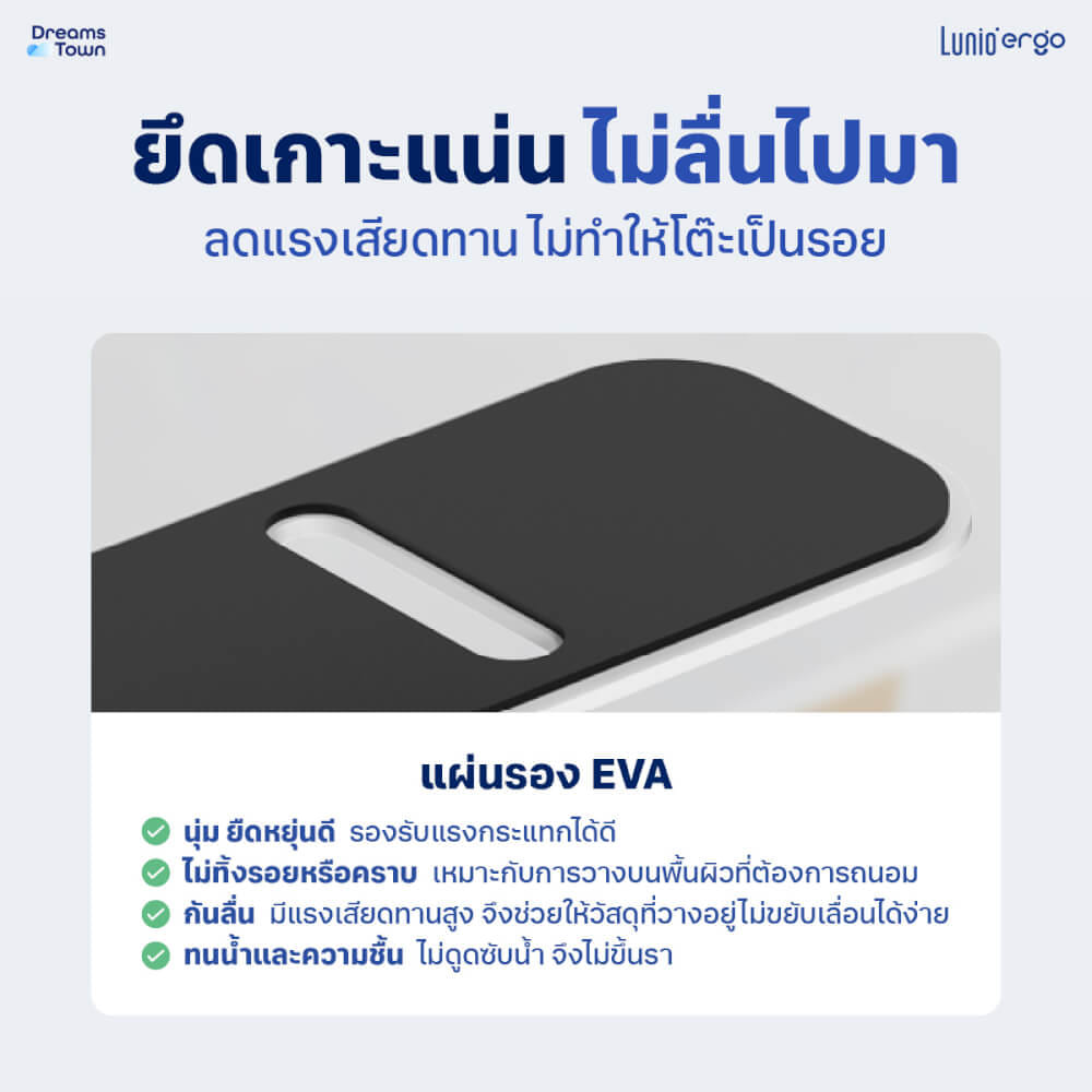 แผ่นกันรอยโต๊ะสำหรับแขนจับจอ LUNIO ERGO CYBASE REINFORCEMENT PLATE WHITE สีขาว_2